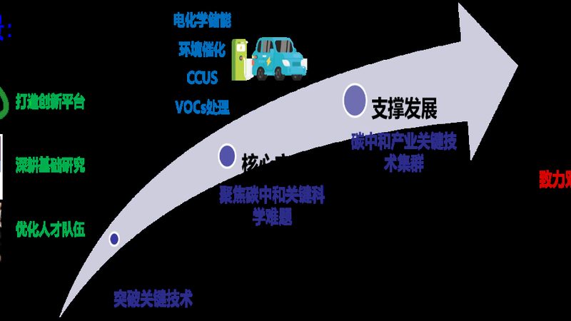 成都酿造酱油防腐剂添加要求解析